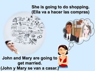 John and Mary are going to
get married.
(John y Mary se van a casar.)
She is going to do shopping.
(Ella va a hacer las compras)
 