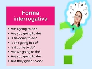 Forma
interrogativa
• Am I going to do?
• Are you going to do?
• Is he going to do?
• Is she going to do?
• Is it going to do?
• Are we going to do?
• Are you going to do?
• Are they going to do?
 