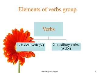 Verb group | PPTX