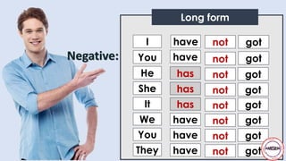 Verb have got - Present Simple | PDF