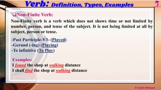 Verb: Definition, Types, Examples
Non-Finite Verb:
Non-Finite verb is a verb which does not shows time or not limited by
number, person, and tense of the subject. It is not being limited at all by
subject, person or tense.
-Past Participle-V3- (Played)
-Gerund (-ing) (Playing)
-To infinitive (To Play)
Examples:
I found the shop at walking distance
I shall find the shop at walking distance
Dr Sudhir Mathpati
 