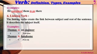 Verb: Definition, Types, Examples
Examples:
He convinced them to go there
6. Linking Verb :
The linking verbs create the link between subject and rest of the sentence.
It describes the subject itself.
Examples:
Thomas is an engineer
S V Pred.Noun
Thomas is handsome
S V Pred.Adj
Dr Sudhir Mathpati
 