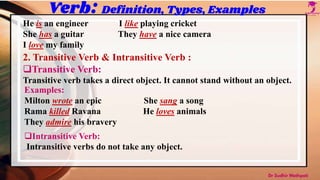 Verb: Definition, Types, Examples
He is an engineer I like playing cricket
She has a guitar They have a nice camera
I love my family
2. Transitive Verb & Intransitive Verb :
Transitive Verb:
Transitive verb takes a direct object. It cannot stand without an object.
Examples:
Milton wrote an epic She sang a song
Rama killed Ravana He loves animals
They admire his bravery
Intransitive Verb:
Intransitive verbs do not take any object.
Dr Sudhir Mathpati
 