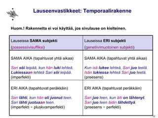 Lauseenvastikkeet: Temporaalirakenne  Huom.! Rakennetta ei voi käyttää, jos sivulause on kielteinen. Lauseissa  SAMA   subjekti  ( possessiivisuffiksi ) Lauseissa  ERI   subjekti   ( genetiivimuotoinen subjekti ) SAMA AIKA (tapahtuvat yhtä aikaa) Sari   söi  leipää, kun  hän   luki  lehteä. Lukiessa an  lehteä Sari  söi  leipää. (imperfekti) SAMA AIKA (tapahtuvat yhtä aikaa) Kun  isä   lukee  lehteä,  Sari   juo  teetä. Isän   lukiessa  lehteä  Sari   juo  teetä. (preesens) ERI AIKA (tapahtuvat peräkkäin) Sari   lähti , kun  hän   oli juonut  teen. Sari  lähti   juotua an  teen. (imperfekti  − pluskvamperfekti) ERI AIKA (tapahtuvat peräkkäin) Sari   juo  teen, kun  äiti   on lähtenyt . Sari   juo  teen  äidin   lähdettyä . (preesens  − perfekti) 