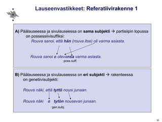 Lauseenvastikkeet:  Referatiivirakenne 1  A)  Päälauseessa ja sivulauseessa on  sama subjekti    partisiipin lopussa on possessiivisuffiksi: Rouva sanoi, että  hän  (rouva itse) oli varma asiasta.   Rouva sanoi  ø  oleva nsa  varma asiasta. poss.suff. B)  Päälauseessa ja sivulauseessa on  eri subjekti    rakenteessa  on genetiivisubjekti:   Rouva näki, että  tyttö  nousi junaan. Rouva näki  ø  tytön  nousevan junaan.   gen.subj. 