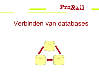 Verbinden van databases
 