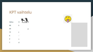 KPT vaihtelu
Vahva Heikko
KK k
PP p
TT t
K -
P v
T d
 