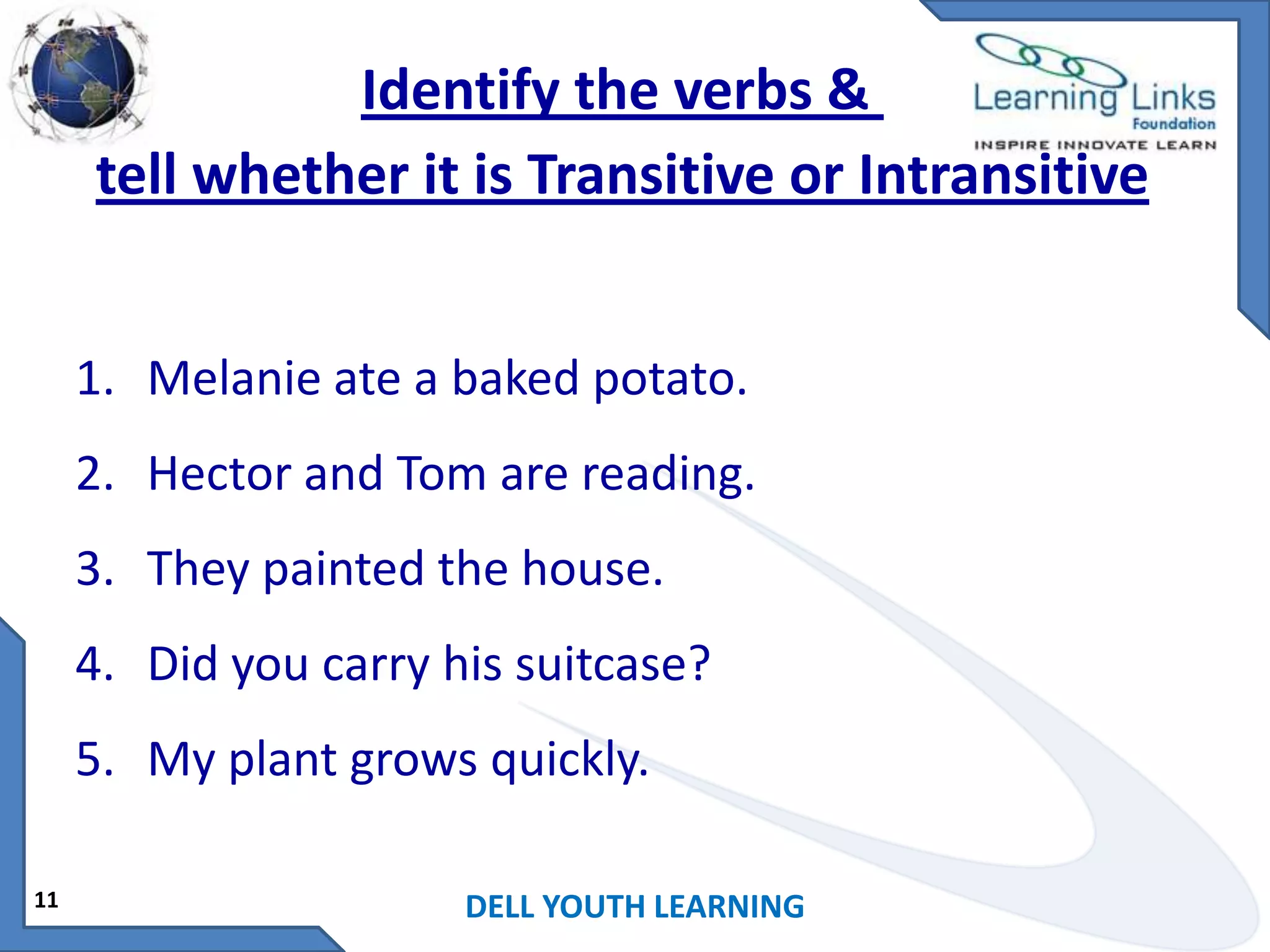 Identify the verbs &
tell whether it is Transitive or Intransitive
1. Melanie ate a baked potato.
2. Hector and Tom are reading.

3. They painted the house.
4. Did you carry his suitcase?
5. My plant grows quickly.
11

DELL YOUTH LEARNING

 