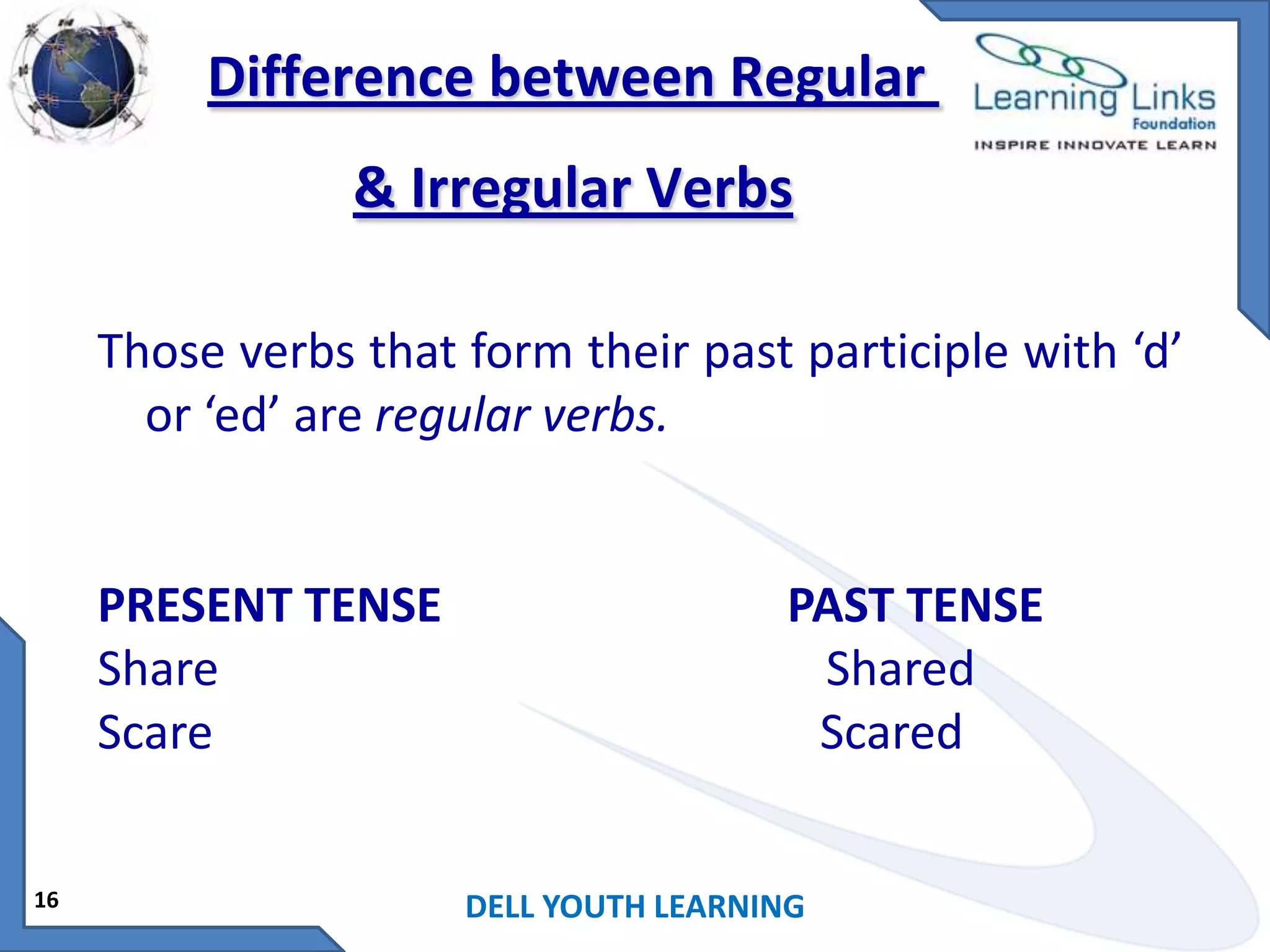 Difference between Regular
& Irregular Verbs
Those verbs that form their past participle with ‘d’
or ‘ed’ are regular verbs.

PRESENT TENSE
Share
Scare
16

PAST TENSE
Shared
Scared
DELL YOUTH LEARNING

 