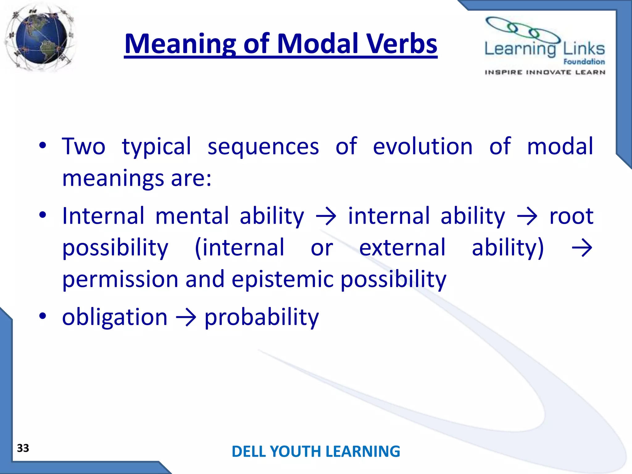 Meaning of Modal Verbs
• Two typical sequences of evolution of modal
meanings are:
• Internal mental ability → internal ability → root
possibility (internal or external ability) →
permission and epistemic possibility
• obligation → probability

33

DELL YOUTH LEARNING

 