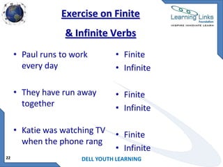 verb kinds of verbs