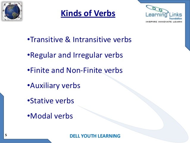Kinds of verbs.
