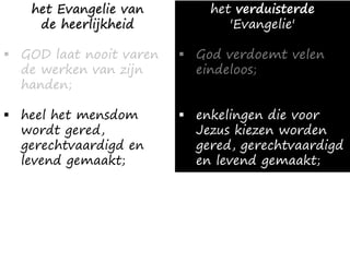 het Evangelie van
de heerlijkheid
▪ GOD laat nooit varen
de werken van zijn
handen;
▪ heel het mensdom
wordt gered,
gerechtvaardigd en
levend gemaakt;
het verduisterde
'Evangelie'
▪ God verdoemt velen
eindeloos;
▪ enkelingen die voor
Jezus kiezen worden
gered, gerechtvaardigd
en levend gemaakt;
 
