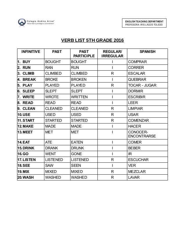 Verb List 5th Grade 2016