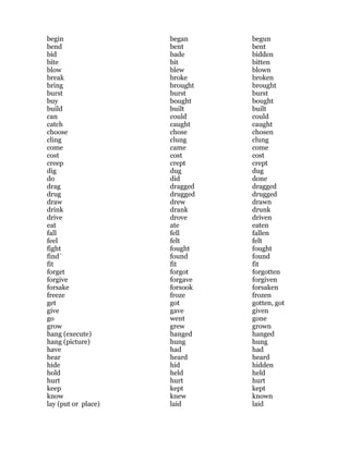 Verb list irregular | PDF