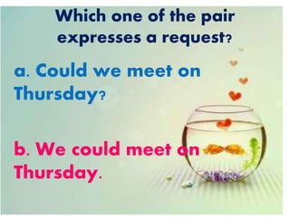 Which one of the pair
expresses a request?
a. Could we meet on
Thursday?
b. We could meet on
Thursday.
 