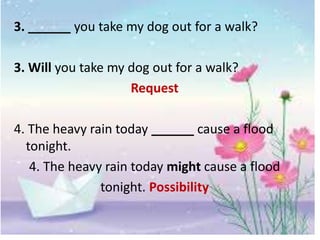 3. ______ you take my dog out for a walk?
3. Will you take my dog out for a walk?
Request
4. The heavy rain today ______ cause a flood
tonight.
4. The heavy rain today might cause a flood
tonight. Possibility
 