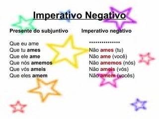 Imperativo Negativo Presente do subjuntivo  Imperativo negativo Que eu ame *************** Que tu  ames   Não  ames  (tu) Que ele  ame   Não  ame  (você) Que nós  amemos   Não  amemos  (nós) Que vós  ameis   Não  ameis  (vós) Que eles  amem   Não  amem  (vocês) 