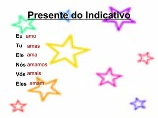 Presente do Indicativo Eu Tu Ele Nós  Vós Eles amo amas ama amamos amais amam 