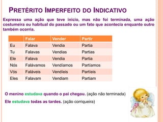 Expressa uma ação que teve início, mas não foi terminada, uma ação
costumeira ou habitual do passado ou um fato que acontecia enquanto outro
também ocorria.
PRETÉRITO IMPERFEITO DO INDICATIVO
Falar Vender Partir
Eu Falava Vendia Partia
Tu Falavas Vendias Partias
Ele Falava Vendia Partia
Nós Falávamos Vendíamos Partíamos
Vós Faláveis Vendíeis Partíeis
Eles Falavam Vendiam Partiam
O menino estudava quando o pai chegou. (ação não terminada)
Ele estudava todas as tardes. (ação corriqueira)
 