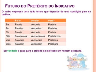 Futuro do Pretérito do IndicativoO verbo expressa uma ação futura que depende de uma condição para se realizar.Eu venderia a casa para o prefeito se ele fosse um homem de boa fé. 