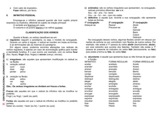    Com valor de imperativo.                                           c) anômalos: são os verbos irregulares que apresentam, na conjugação,
                                                 Fazer silêncio, por favor.                                             radicais primários diferentes: ser e ir.
                                                                                                                        Sou – és – era – fui –serei
                                       II.       INFINITIVO PESSOAL                                                     Vou – ia – fui – irei – que vós vades
                                                                                                                    d) defectivo: é aquele que, durante a sua conjugação, não apresenta
                                              Emprega-se o infinitivo pessoal quando ele tiver sujeito próprio          todas as formas.
                                       (expresso ou implícito), diferente do sujeito da oração principal:           1ª conjugação               2ª conjugação       3ª conjugação
                                              O remédio era ficarmos em casa.                                       Adequar-se                  Reaver              Abolir
                                              O costume é os jovens falarem e os velhos ouvirem.                                                Precaver-se         Falir
                                                                                                                                                                    Demolir
                                                              CLASSIFICAÇÃO DOS VERBOS                                                                              Banir
                                                                                                                                                                    Colorir
                                                 Quanto à flexão, os verbos classificam-se em:                                                                      Delinqüir
                                       a) regulares: seguem o paradigma, ou seja, o modelo da conjugação.               Na conjugação desses verbos, algumas flexões caíram em desuso por
                                            Quando um verbo é regular, o radical se mantém em todas as formas,       razões de eufonia ou por coincidirem com flexões de outros verbos. Por
                                            e as terminações são as mesmas do paradigma.                             exemplo, não existe a 1ª pessoa do verbo abolir (teoricamente, abulo),
                                            Em alguns casos, podemos encontra alterações nos radicais de             por soar estranho aos ouvidos dos falantes. Também não existe a 1ª
                                       verbos regulares; é apenas um caso de acomodação gráfica para manter          pessoa do presente do indicativo do verbo falir (teoricamente, eu falo)
                                       a identidade fonética. É o que ocorre, por exemplo, com os verbos ficar       pois existe a forma eu falo, do verbo falar.
CENTRO EDUCACIONAL LEONARDO DA VINCI




                                       (fico, fiquei), fingir (finjo, finges) e vencer (venço, vences).
                                                                                                                    e) abundante: é aquele que apresenta duas ou três formas de igual valor
                                       b) irregulares: são aqueles que apresentam modificação no radical ou              e função.
                                          na flexão:                                                                INFINITIVO            FORMA REGULAR            FORMA IRREGULAR
                                       1. variação radical:                                                         aceitar               aceitado                 Aceito
                                          ouvir      ouço                                                           acender               acendido                 Aceso
                                          dizer      digo                                                           anexar                anexado                  Anexo
                                          perder     perco                                                          benzer                benzido                  Bento
                                                                                                                    corrigir              corrigido                Correto
                                       2. variação na flexão:                                                       dispersar             dispersado               disperso
                                          estar     estou                                                           distinguir            distinguido              distinto
                                          ver       vejo                                                            eleger                elegido                  eleito
                                          vir       venho                                                           emergir               emergido                 emerso
                                       Obs.: Os verbos irregulares se dividem em fracos e fortes.                   encher                enchido                  cheio
                                                                                                                    entregar              entregado                entregue
                                       Fracos são aqueles em que o radical do infinitivo não se modifica no         envolver              envolvido                envolto
                                       pretérito.                                                                   enxugar               enxugado                 enxuto
                                       Fingir ( eu fingi) / pedir (eu pedi)                                         expressar             expressado               expresso
                                                                                                                    exprimir              exprimido                expresso
                                       Fortes são aqueles em que o radical do infinitivo se modifica no pretérito   expulsar              expulsado                expulso
                                       perfeito.                                                                    fixar                 fixado                   fixo
                                       Saber (eu soube) / fazer (eu fiz) / querer (eu quis)                         fritar                fritado                  frito
 