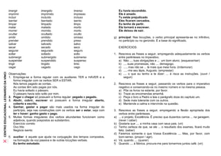 imergir                 imergido                imerso                       Eu havia escondido.
                                       imprimir                imprimido               impresso                     Ele é amado.
                                       incluir                 incluído                incluso                      Tu estás prejudicado
                                       isentar                 Isentado                isento                       Eles ficaram cercados.
                                       limpar                  limpado                 limpo                        Eu tenho de partir.
                                       matar                   matado                  morto                        Ela tornará a escrever.
                                       morrer                  morrido                 morto                        Ele deixou de sair.
                                       ocultar                 ocultado                oculto
                                       omitir                  omitido                 omisso                    g) principal: Nas locuções, o verbo principal apresenta-se no infinitivo,
                                       prender                 prendido                preso                        no particípio ou no gerúndio. É a base do significado.
                                       salvar                  salvado                 salvo
                                       secar                   secado                  seco                         EXERCÍCIOS
                                       segurar                 segurado                seguro
                                       soltar                  soltado                 solto                     1. Rescreva as frases a seguir, empregando adequadamente os verbos
                                       submergir               submergido              submerso                     entre parênteses no imperativo.
                                       suspender               suspendido              suspenso                     a) Não .... tuas obrigações e ... um bom aluno. (esquecer/ser)
                                       tingir                  tingido                 tinto                        b) .... suas promessas, não .... demagogo.
                                       vagar                   vagado                  vago                         c) ...., mas não se ... lá mais que meia hora. (ir/demorar)
                                                                                                                    d) .....-me seu lápis, Augusto. (emprestar)
CENTRO EDUCACIONAL LEONARDO DA VINCI




                                       Observações:                                                                 e) .... o que eu tenho a te dizer: ... à risca as instruções. (ouvir /
                                       1. Emprega-se a forma regular com os auxiliares TER e HAVER e a                  seguir)
                                          forma irregular com os verbos SER e ESTAR.
                                          Nós temos pagado as contas.                                            2. Rescreva as frases a seguir, passando os verbos para o imperativo
                                          As contas têm sido pagas por nós.                                         negativo e conservando-os no mesmo número e na mesma pessoa.
                                          Eu havia soltado o pássaro.                                               a) Põe os livros na estante, por favor.
                                          O pássaro havia sido solto por mim.                                       b) Traze as encomendas amanhã.
                                       2. Pegar e chegar só possuem a forma regular: pegado e pegado.               c) Peça o livro a Pedro e leia o parágrafo doze do capítulo um.
                                       3. Abolir, cobrir, escrever só possuem a forma irregular aberto,             d) Sede mais tolerante com os outros.
                                          coberto e escrito.                                                        e) Mantende a calma e intervinde na questão.
                                       4. Ganhar, gastar e pagar são mais usados na forma irregular do
                                          particípio, seja nas construções com os verbos ser e estar, seja com   3. Rescreva as frases a seguir, empregando a flexão apropriada dos
                                          ter e haver: ganho gasto e pago.                                          verbos entre parênteses.
                                       5. Muitas formas irregulares dos verbos abundantes funcionam como         a) ... o projeto, Excelência. É preciso que duzentos carros ... na garagem.
                                          adjetivos, quando pospostos ao substantivo.                               (rever / caber)
                                          Exercício correto                                                      b) Gostaria que .... a minha casa com seus pais. (vir)
                                          Ovo frito                                                              c) Tenho certeza de que, se ele ... o resultado dos exames, ficará muito
                                          Negócio isento                                                            feliz. (saber)
                                                                                                                 d) Faremos somente o que Vossa Excelência .... Mas, por favor, com
                                       f)   auxiliar: é aquele que ajuda na conjugação dos tempos compostos,        bom-senso. (propor / agir).
                                            na formação da voz passiva e de outras locuções verbais.             e) Vá, quando .... (querer)
                                            Eu tenho estudado.                                                   f) Quando .... à fábrica, procura-me para tomarmos juntos café. (vir)
 