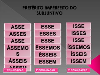 PRETÉRITO IMPERFEITO DO
               SUBJUNTIVO


     ASSE         ESSE             ISSE
    ASSES        ESSES            ISSES
     ASSE         ESSE             ISSE
   ÁSSEMO       ÊSSEMOS         ÍSSEMOS
         S       ÊSSEIS           ÍSSEIS
    ÁSSEIS       ESSEM            ISSEM
    ASSEM
1ª CONJUGAÇÃO   2ª CONJUGAÇÃO   3ª CONJUGAÇÃO
 