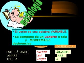 * El verbo es una palabra VARIABLE.
   * Se compone de un LEXEMA o raíz
           y MORFEMAS o
   desinencias
                 RAÍZ       DESINENCIA

ESTUDIÁBAMOS      ESTUDI      ÁBAMOS
AMARÉ             AM           ARÉ
ESQUÍA            ESQUI       A
 