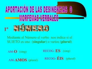 1º
 Mediante el Número el verbo nos indica si el
 SUJETO es uno (singular) o varios (plural)

 AM- O (sing)            RECOG-   ES   (sing)

                          RECOG- ÉIS (plural)
     AM- AMOS (plural)
 