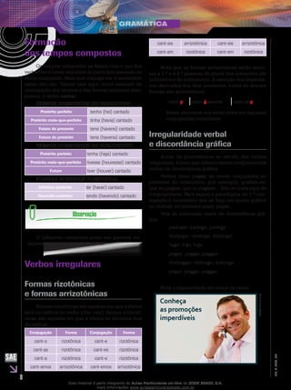 8
EM_V_GRA_009
Formação
dos tempos compostos
Os tempos compostos se fazem com o uso dos
verbos ter e haver seguidos do particípio passado do
verbo conjugado. Mais que conjugá-los, é necessário
saber seu uso. Vamos usar aqui, como exemplo de
conjugação dos tempos e das formas nominais com-
postas, o verbo cantar.
TEMPOS COMPOSTOS DO INDICATIVO
Pretérito perfeito tenho (hei) cantado
Pretérito mais-que-perfeito tinha (havia) cantado
Futuro do presente terei (haverei) cantado
Futuro do pretérito teria (haveria) cantado
TEMPOS COMPOSTOS DO SUBJUNTIVO
Pretérito perfeito tenha (haja) cantado
Pretérito mais-que-perfeito tivesse (houvesse) cantado
Futuro tiver (houver) cantado
FORMAS NOMINAIS COMPOSTAS
Infinitivo pretérito ter (haver) cantado
Gerúndio pretérito tendo (havendo) cantado
O infinitivo composto pode ser pessoal ou
impessoal, assim como o simples.
Verbos irregulares
Formas rizotônicas
e formas arrizotônicas
Formas rizotônicas são aquelas em que a tônica
está no radical do verbo (rizo: raiz); formas arrizotô-
nicas são aquelas em que a tônica se encontra fora
do radical.
Conjugação Forma Conjugação Forma
cant-o rizotônica cant-e rizotônica
cant-as rizotônica cant-es rizotônica
cant-a rizotônica cant-e rizotônica
cant-amos arrizotônica cant-emos arrizotônica
cant-ais arrizotônica cant-eis arrizotônica
cant-am rizotônica cant-em rizotônica
Note que as formas arrizotônicas estão restri-
tas à 1.ª e à 2.ª pessoas do plural dos presentes (do
indicativo e do subjuntivo). À exceção dos imperati-
vos derivados dos dois presentes, todas as demais
formas são arrizotônicas.
cant-ei cant-ássemos cant-arei
Esses conceitos nos serão úteis em algumas
conjugações irregulares.
Irregularidade verbal
e discordância gráfica
Antes de procedermos ao estudo dos verbos
irregulares, é bom que diferenciemos irregularidade
verbal de discordância gráfica.
Verbos como pagar, ao serem conjugados no
presente do subjuntivo, por exemplo, grafam-se:
que eu pague, que tu pagues... Não se trata aqui de
irregularidade. Para seguir o paradigma da 1.ª con-
jugação é necessário que se faça um ajuste gráfico
no radical, ou teríamos page, pages...
Veja os principais casos de discordância grá-
fica:
padecer: padeço, padeça
disfarçar: disfarce, disfarcei
fugir: fujo, fuja
pagar: pague, paguei
distinguir: distingo, distinga
pecar: peque, pequei
Note a regularidade em todos os casos.
IESDEBrasilS.A.
Esse material é parte integrante do Aulas Particulares on-line do IESDE BRASIL S/A,
mais informações www.aulasparticularesiesde.com.br
 