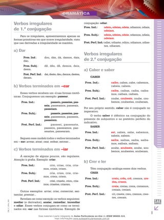 9
EM_V_GRA_009
Verbos irregulares
de 1.ª conjugação
Para os irregulares, apresentaremos apenas as
formas primitivas em que ocorre irregularidade, visto
que nas derivadas a irregularidade se mantém.
a) Dar
Pres. Ind.:	 dou, dás, dá, damos, dais,
dão.
Pres. Subj.:	 dê, dês, dê, demos, deis,
deem.
Pret. Perf. Ind.:	 dei,deste,deu,demos,destes,
deram.
b) Verbos terminados em –ear
Esses verbos recebem um –i nas formas rizotô-
nicas. Conjuguemos um exemplo: passear.
Pres. Ind.: passeio, passeias, pas-
seia, passeamos, passeais,
passeiam.
Pres. Subj.: passeie, passeies, pas-
seie, passeemos, passeeis,
passeiem.
Pret. Perf. Ind.: passeei, passeaste,
passeou, passeamos, pas-
seastes, passearam.
Seguem esse modelo todos o verbos terminados
em – ear: arrear, atear, cear, enfear, estrear...
c) Verbos terminados em –iar
À exceção de alguns poucos, são regulares.
Atenção à grafia. Exemplo: criar.
Pres. Ind.: crio, crias, cria, cria-
mos, criais, criam.
Pres. Subj.: crie, cries, crie, crie-
mos, crieis, criem.
Pret. Perf. Ind.: criei, criaste, criou, cria-
mos, criastes, criaram.
Outros exemplos: arriar, criar, comerciar, sen-
tenciar, premiar...
Revelam-se como exceção os verbos seguintes:
mediar (e derivados), ansiar, remediar, incendiar
e odiar. Esses verbos conjugam-se como os termi-
nados em -ear nas formas rizotônicas. Exemplo de
conjugação: odiar.
Pres. Ind.:	 odeio, odeias, odeia, odiamos, odiais,
odeiam.
Pres. Subj.:	 odeie, odeies, odeie, odiemos, odieis,
odeiam.
Pret. Perf. Ind.: odiei, odiaste, odiou, odiamos, odias-
tes, odiaram.
Verbos irregulares
de 2.ª conjugação
a) Caber e saber
CABER
Pres. Ind.: caibo, cabes, cabe, cabemos,
cabeis, cabem.
Pres. Subj.: caiba, caibas, caiba, caiba-
mos, caibais, caibam.
Pret. Perf. Ind.: coube, coubeste, coube, cou-
bemos, coubestes, couberam.
Por seu próprio sentido, caber não é conjugado no
imperativo.
O verbo saber é idêntico na conjugação do
presente do subjuntivo e no pretérito perfeito do
indicativo.
SABER
Pres. Ind.: sei, sabes, sabe, sabemos,
sabeis, sabem.
Pres. Subj.: saiba, saibas, saiba, saiba-
mos, saibais, saibam.
Pret. Perf. Ind.: soube, soubeste, soube, sou-
bemos, soubestes, souberam.
b) Crer e ler
Têm conjugação análoga esses dois verbos.
CRER
Pres. Ind.: creio, crês, crê, cremos, cre-
des, creem.
Pres. Subj.: creia, creias, creia, creiamos,
creiais, creiam.
Pret. Perf. Ind.: cri, creste, creu, cremos, cres-
tes, creram.
Esse material é parte integrante do Aulas Particulares on-line do IESDE BRASIL S/A,
mais informações www.aulasparticularesiesde.com.br
 
