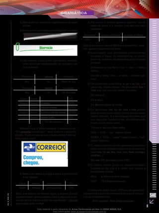 9
EM_V_GRA_010
Não pode ter conteúdo significativo de ação1)	
verbal.
Deve estar necessariamente ligando o sujeito2)	
a um predicativo desse sujeito.
Um mesmo verbo pode apresentar predica-1)	
ções distintas dependendo do contexto em
que aparece.
Florisbela estava cansada.
Suj. VL Pred. do Suj.
Florisbela estava no colégio.
Suj. VI CC de lugar
Juçara falava. (VI)
Juçara falava a todos. (VTI)
Juçara falava várias coisas. (VTD)
Juçara falava a todos várias coisas. (VTDI)
Juçara falava sobre tudo. (VI)
CC de assunto.
Observe que o verbo comprar é transitivo em
“Eu comprei um relógio”, mas observe o anúncio
abaixo. Você consegue ver o objeto direto? Ele faz
falta neste caso?
Comprou,
chegou.
Divulgação:Correios.
Nem todo verbo que liga sujeito a predicativo2)	
é de ligação.
Carla estava preocupada. (VL)
Carla chegou preocupada. (VI)
Note que ambos os verbos ligam o sujeito (Carla)
ao predicativo (preocupada), mas o segundo é no-
cional, isto é, traduz noção de significado – chegar
pressupõe ação verbal.
Por vezes, o sujeito aparece elíptico, isto é,3)	
sabe-se quem é o sujeito, mas ele não vem
expresso.
Encontrei muitas mulheres na casa de Pedro.
VTD OD CC
Veja que o sujeito existe (EU é que encontrei), mas
não aparece expresso na frase.
Lembrando que pronomes substantivos4)	
ocupam o lugar do substantivo, o objeto
pode vir, também, representado por pronome
pessoal.
Encontrei-os na festa. (os = eles – objeto
direto)
Dei-lhe a bolsa. (lhe = a ele(a) – objeto indi-
reto)
Os pronomes pessoais5)	 o, a, os e as são, por
natureza, objeto direto. Os pronomes lhe e
lhes são, por sua vez, objeto indireto.
Eu não o vi.
Eu a amo.
Eu lhe entreguei os livros.
Os pronomes6)	 me, te, se, nos e vos podem
figurar tanto como objeto direto quanto como
objeto indireto. É a predicação do verbo que
nos permite classificá-los sintaticamente
como um ou como outro.
Viu-me e não me disse nada.
VER = VTD – “me” objeto direto
DIZER = VTDI – “nada” objeto direto; “me”
objeto indireto.
O objeto indireto só não aparece preposicio-7)	
nado quando representado por pronome pes-
soal (me, te, se, lhe, nos, vos, lhes, comigo,
contigo...).
Ela me (OI) entregou tudo (OD).
O objeto direto pode vir preposicionado.8)	
Lembre-se de que é o verbo que traduz a
predicação verbal.
Ame 	 a todos os seus amigos.
VTD	 OD Preposicionado
O verbo não deixa de ser VTD por ter aparecido
a preposição, pois não necessita dela para se ligar
a seus complementos.
Ame alguém. Ame estas pessoas.
Esse material é parte integrante do Aulas Particulares on-line do IESDE BRASIL S/A,
mais informações www.aulasparticularesiesde.com.br
 