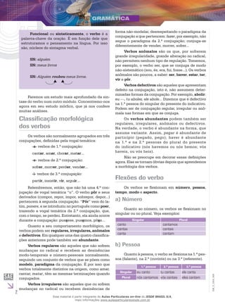 2
EM_V_GRA_009
Funcional ou sintaticamente, o verbo é a
palavra-chave da oração. É em função dele que
estruturamos o pensamento na língua. Por isso
são, núcleos do sintagma verbal.
SN: alguém
SN: meus livros
SN: Alguém roubou meus livros.
	 	
Faremos um estudo mais aprofundado da sin-
taxe do verbo num outro módulo. Concentremo-nos
agora em seu estudo mórfico, que já nos confere
muitas análises.
Classificação morfológica
dos verbos
Os verbos são normalmente agrupados em três
conjugações, definidas pela vogal temática:
-a- verbos de 1.ª conjugação:
cantar, amar, chorar, matar...
-e- verbos de 2.ª conjugação:
sofrer, morrer, perder, vender...
-i- verbos de 3.ª conjugação:
partir, insistir, vir, arguir...
Relembremos, então, que não há uma 4.ª con-
jugação de vogal temática “o”. O verbo pôr e seus
derivados (compor, repor, impor, sobrepor, depor...)
pertencem à segunda conjugação. “Pôr” vem do la-
tim, ponere, e se introduziu no português como poer,
trazendo a vogal temática da 2.ª conjugação, que,
com o tempo, se perdeu. Entretanto, ela ainda ocorre
durante a conjugação: pusesse, pusemos, pões...
Quanto a seu comportamento morfológico, os
verbos podem ser regulares, irregulares, anômalos
e defectivos. Em qualquer uma das quatro classifica-
ções anteriores pode também ser abundante.
Verbos regulares são aqueles que não sofrem
mudanças no radical e recebem as desinências
modo-temporais e número-pessoais normalmente,
seguindo um conjunto de verbos que se põem como
modelo, paradigma da conjugação. É por isso que
verbos totalmente distintos na origem, como amar,
cantar, matar, têm as mesmas terminações quando
conjugados.
Verbos irregulares são aqueles que ou sofrem
mudanças no radical ou recebem desinências de
forma não-modelar, desrespeitando o paradigma da
conjugação a que pertencem: fazer, por exemplo, não
segue o paradigma da 2.ª conjugação; conjuga-se
diferentemente de vender, morrer, sofrer...
Verbos anômalos são os que, por sofrerem
grande irregularidade, grande alteração no radical,
não permitem nenhum tipo de regulação. Tomemos,
por exemplo, o verbo ser, que se conjuga de modo
não-sistemático (sou, és, era, fui, fosse...). Os verbos
anômalos são poucos, a saber: ser, haver, estar, ter,
vir e pôr.
Verbos defectivos são aqueles que apresentam
defeito na conjugação, isto é, não assumem deter-
minadas formas da conjugação. Por exemplo, abolir:
eu ---, tu aboles, ele abole... Dizemos que é defectivo
na 1.ª pessoa do singular do presente do indicativo.
Podem ser de conjugação regular, irregular ou anô-
mala nas formas em que se conjuga.
Os verbos abundantes podem também ser
regulares, irregulares, anômalos ou defectivos.
Na verdade, o verbo é abundante na forma, que
assume variante. Assim, pegar é abundante de
particípio (pegado, pego); haver é abundante
na 1.ª e na 2.ª pessoas do plural do presente
do indicativo (nós havemos ou nós hemos; vós
haveis, ou vós heis).
Não se preocupe em decorar essas definições
agora. Elas se tornam óbvias depois que aprendemos
a morfologia dos verbos.
Flexões do verbo
Os verbos se flexionam em número, pessoa,
tempo, modo e aspecto.
a) Número
Quanto ao número, os verbos se flexionam no
singular ou no plural. Veja exemplos:
Singular Plural
canto cantamos
cantas cantais
canta cantam
b) Pessoa
Quanto à pessoa, o verbo se flexiona na 1.ª pes-
soa (falante), na 2.ª (ouvinte) ou na 3.ª (referente).
1.ª pessoa 2.ª pessoa 3.ª pessoa
Singular eu canto tu cantas ele canta
Plural nós cantamos vós cantais eles cantam
Esse material é parte integrante do Aulas Particulares on-line do IESDE BRASIL S/A,
mais informações www.aulasparticularesiesde.com.br
 