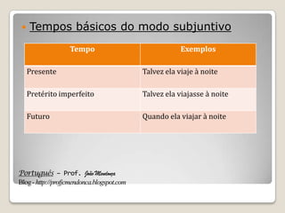 Português – Prof. João Mendonça
Blog-http://profjcmendonca.blogspot.com
 Tempos básicos do modo subjuntivo
Tempo Exemplos
Presente Talvez ela viaje à noite
Pretérito imperfeito Talvez ela viajasse à noite
Futuro Quando ela viajar à noite
 