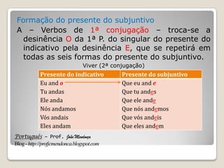 Português – Prof. João Mendonça
Blog-http://profjcmendonca.blogspot.com
Formação do presente do subjuntivo
A – Verbos de 1ª conjugação – troca-se a
desinência O da 1ª P. do singular do presente do
indicativo pela desinência E, que se repetirá em
todas as seis formas do presente do subjuntivo.
Viver (2ª conjugação)
Presente do indicativo Presente do subjuntivo
Eu and o
Tu andas
Ele anda
Nós andamos
Vós andais
Eles andam
Que eu and e
Que tu andes
Que ele ande
Que nós andemos
Que vós andeis
Que eles andem
 