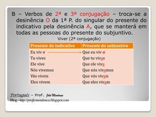 Português – Prof. João Mendonça
Blog-http://profjcmendonca.blogspot.com
B – Verbos de 2ª e 3ª conjugação – troca-se a
desinência O da 1ª P. do singular do presente do
indicativo pela desinência A, que se manterá em
todas as pessoas do presente do subjuntivo.
Viver (2ª conjugação)
Presente do indicativo Presente do subjuntivo
Eu viv o
Tu vives
Ele vive
Nós vivemos
Vós viveis
Eles vivem
Que eu viv a
Que tu vivas
Que ele viva
Que nós vivamos
Que vós vivais
Que eles vivam
 