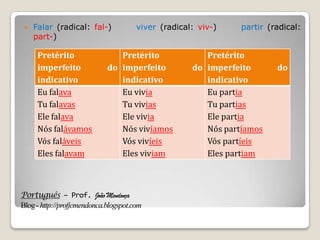 Português – Prof. João Mendonça
Blog-http://profjcmendonca.blogspot.com
 Falar (radical: fal-) viver (radical: viv-) partir (radical:
part-)
Pretérito
imperfeito do
indicativo
Pretérito
imperfeito do
indicativo
Pretérito
imperfeito do
indicativo
Eu falava
Tu falavas
Ele falava
Nós falávamos
Vós faláveis
Eles falavam
Eu vivia
Tu vivias
Ele vivia
Nós vivíamos
Vós vivíeis
Eles viviam
Eu partia
Tu partias
Ele partia
Nós partíamos
Vós partíeis
Eles partiam
 