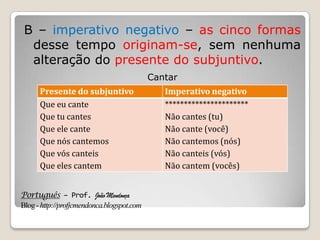 Português – Prof. João Mendonça
Blog-http://profjcmendonca.blogspot.com
B – imperativo negativo – as cinco formas
desse tempo originam-se, sem nenhuma
alteração do presente do subjuntivo.
Cantar
Presente do subjuntivo Imperativo negativo
Que eu cante
Que tu cantes
Que ele cante
Que nós cantemos
Que vós canteis
Que eles cantem
**********************
Não cantes (tu)
Não cante (você)
Não cantemos (nós)
Não canteis (vós)
Não cantem (vocês)
 