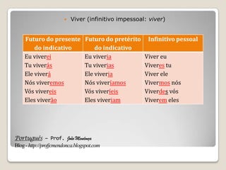 Português – Prof. João Mendonça
Blog-http://profjcmendonca.blogspot.com
 Viver (infinitivo impessoal: viver)
Futuro do presente
do indicativo
Futuro do pretérito
do indicativo
Infinitivo pessoal
Eu viverei
Tu viverás
Ele viverá
Nós viveremos
Vós vivereis
Eles viverão
Eu viveria
Tu viverias
Ele viveria
Nós viveríamos
Vós viveríeis
Eles viveriam
Viver eu
Viveres tu
Viver ele
Vivermos nós
Viverdes vós
Viverem eles
 