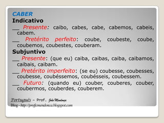 Português – Prof. João Mendonça
Blog-http://profjcmendonca.blogspot.com
CABER
Indicativo
__ Presente: caibo, cabes, cabe, cabemos, cabeis,
cabem.
__ Pretérito perfeito: coube, coubeste, coube,
coubemos, coubestes, couberam.
Subjuntivo
__ Presente: (que eu) caiba, caibas, caiba, caibamos,
caibais, caibam.
__ Pretérito imperfeito: (se eu) coubesse, coubesses,
coubesse, coubéssemos, coubésseis, coubessem.
__ Futuro: (quando eu) couber, couberes, couber,
coubermos, couberdes, couberem.
 