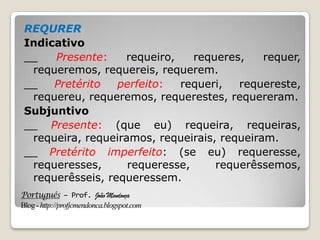 Português – Prof. João Mendonça
Blog-http://profjcmendonca.blogspot.com
REQURER
Indicativo
__ Presente: requeiro, requeres, requer,
requeremos, requereis, requerem.
__ Pretérito perfeito: requeri, requereste,
requereu, requeremos, requerestes, requereram.
Subjuntivo
__ Presente: (que eu) requeira, requeiras,
requeira, requeiramos, requeirais, requeiram.
__ Pretérito imperfeito: (se eu) requeresse,
requeresses, requeresse, requerêssemos,
requerêsseis, requeressem.
 