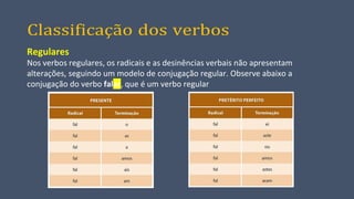 Classificação dos verbos
Regulares
Nos verbos regulares, os radicais e as desinências verbais não apresentam
alterações, seguindo um modelo de conjugação regular. Observe abaixo a
conjugação do verbo falar, que é um verbo regular
 