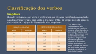 Classificação dos verbos
Irregulares
Quando conjugamos um verbo e verificamos que ele sofre modificação no radical e
nas desinências verbais, esse verbo é irregular. Então, os verbos que não seguem
um modelo de conjugação são considerados irregulares.
Com a leitura das
conjugações ao lado,
verificamos que o verbo no
presente sofreu alteração no
seu radical. Portanto, ele é
irregular. Observe que, para
identificar se um verbo é
regular ou irregular, você
deverá conjugá-lo no
presente ou no pretérito
perfeito do indicativo. Se
seguir o modelo dos verbos,
ele será regular; se sofrer
alteração no radical ou na
desinência, irregular.
 