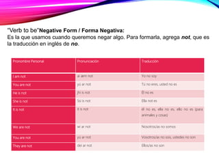 Verbo to-be [autoguardado] | PPT