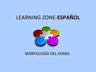 LEARNING ZONE- ESPAÑOL MORFOLOGÍA DEL VERBO 