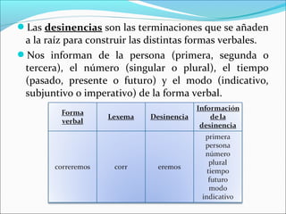 Las desinencias son las terminaciones que se añaden
 a la raíz para construir las distintas formas verbales.
Nos informan de la persona (primera, segunda o
 tercera), el número (singular o plural), el tiempo
 (pasado, presente o futuro) y el modo (indicativo,
 subjuntivo o imperativo) de la forma verbal.
 