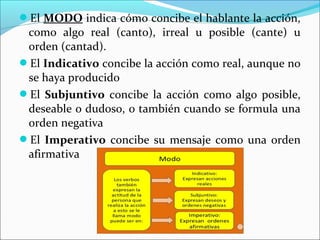 El MODO indica cómo concibe el hablante la acción,
 como algo real (canto), irreal u posible (cante) u
 orden (cantad).
El Indicativo concibe la acción como real, aunque no
 se haya producido
El Subjuntivo concibe la acción como algo posible,
 deseable o dudoso, o también cuando se formula una
 orden negativa
El Imperativo concibe su mensaje como una orden
 afirmativa
 