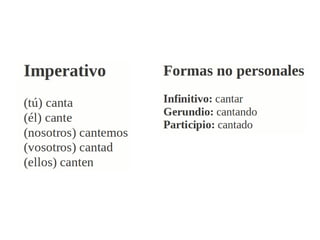Verbo 1ª conjugación: cantar (regular)