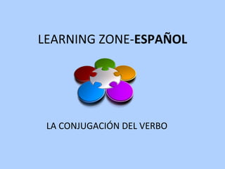 LEARNING ZONE- ESPAÑOL LA CONJUGACIÓN DEL VERBO 